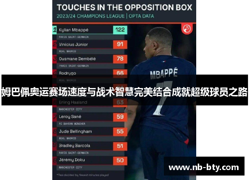 姆巴佩奥运赛场速度与战术智慧完美结合成就超级球员之路