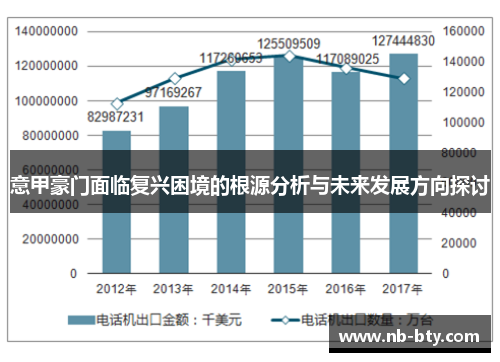 意甲豪门面临复兴困境的根源分析与未来发展方向探讨