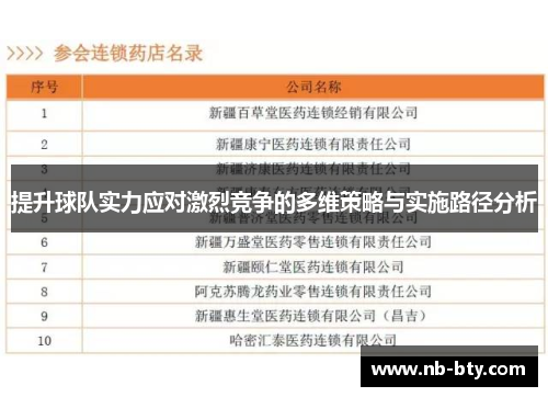 提升球队实力应对激烈竞争的多维策略与实施路径分析