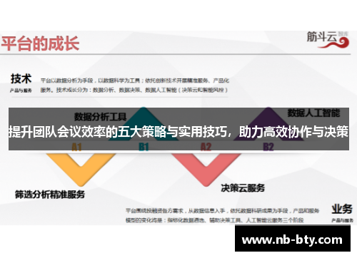 提升团队会议效率的五大策略与实用技巧，助力高效协作与决策