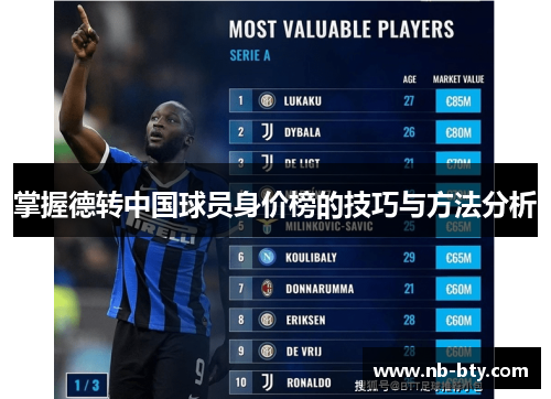 掌握德转中国球员身价榜的技巧与方法分析