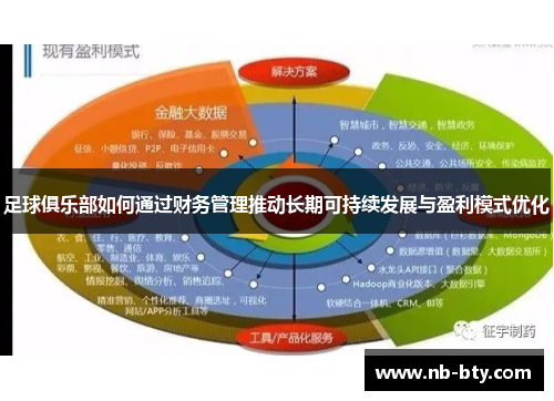 足球俱乐部如何通过财务管理推动长期可持续发展与盈利模式优化 足球俱乐部如何通过财务管理推动长期可持续发展与盈利模式优化