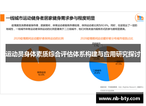 运动员身体素质综合评估体系构建与应用研究探讨