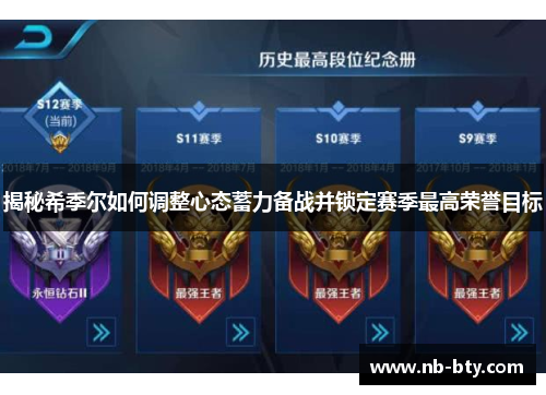 揭秘希季尔如何调整心态蓄力备战并锁定赛季最高荣誉目标