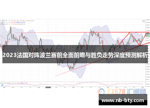 2023法国对阵波兰赛前全面前瞻与胜负走势深度预测解析 2023法国对阵波兰赛前全面前瞻与胜负走势深度预测解析