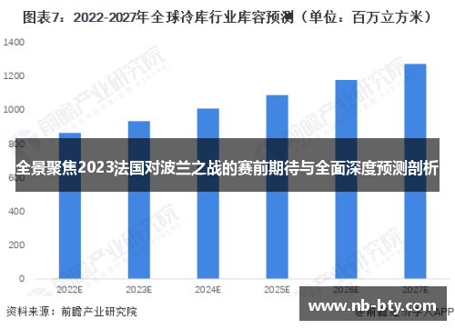全景聚焦2023法国对波兰之战的赛前期待与全面深度预测剖析