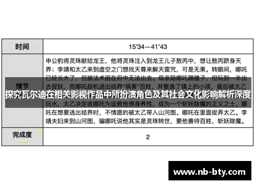 探究瓦尔迪在相关影视作品中所扮演角色及其社会文化影响解析深度