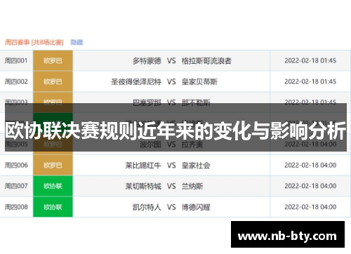 欧协联决赛规则近年来的变化与影响分析